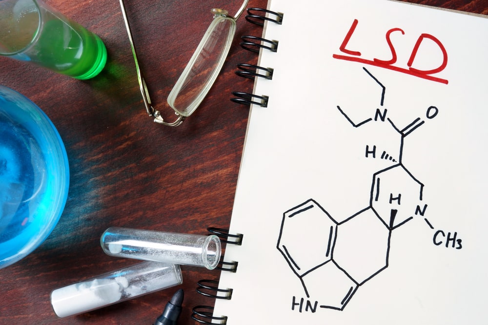 chemical makeup of LSD