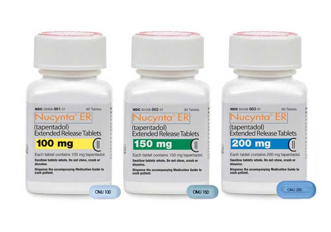 Nucynta Prescriptions-What Is Nucynta (Tapentadol)?