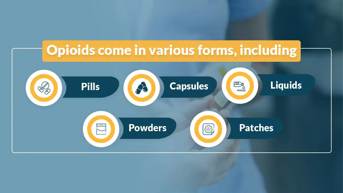 Opioids come in various forms, including pills, capsules, liquids, powders, and patches, often varying in color, shape, and size.
