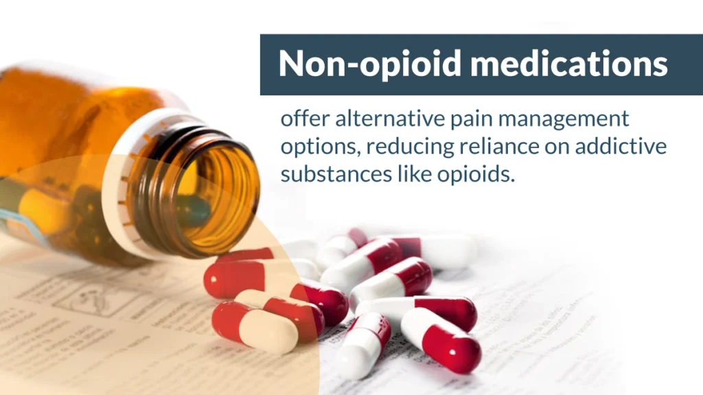 Non-opioid medications offer alternative pain management options, reducing reliance on addictive substances like opioids.
